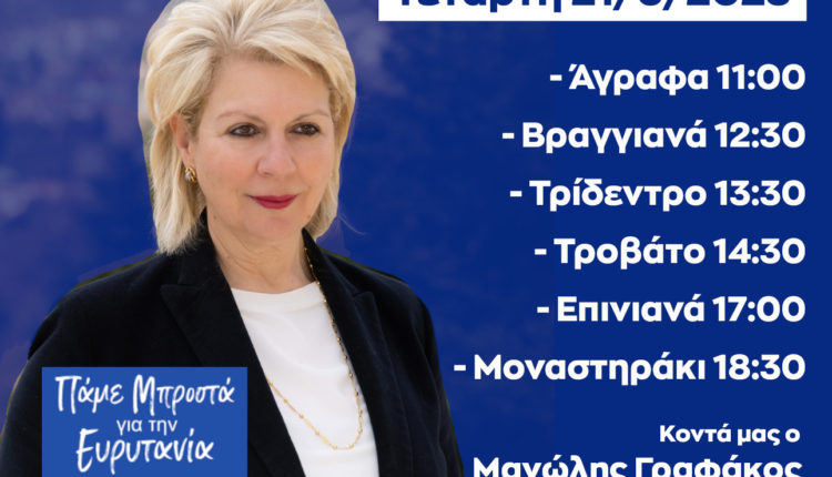 TO-PERIODIES-06-21α